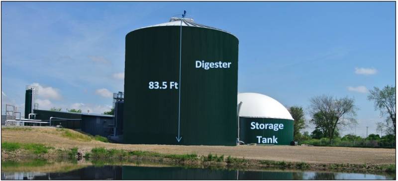 Biogas Plant Drafting in... - OCAD-Technologies Pvt.Ltd. | Facebook