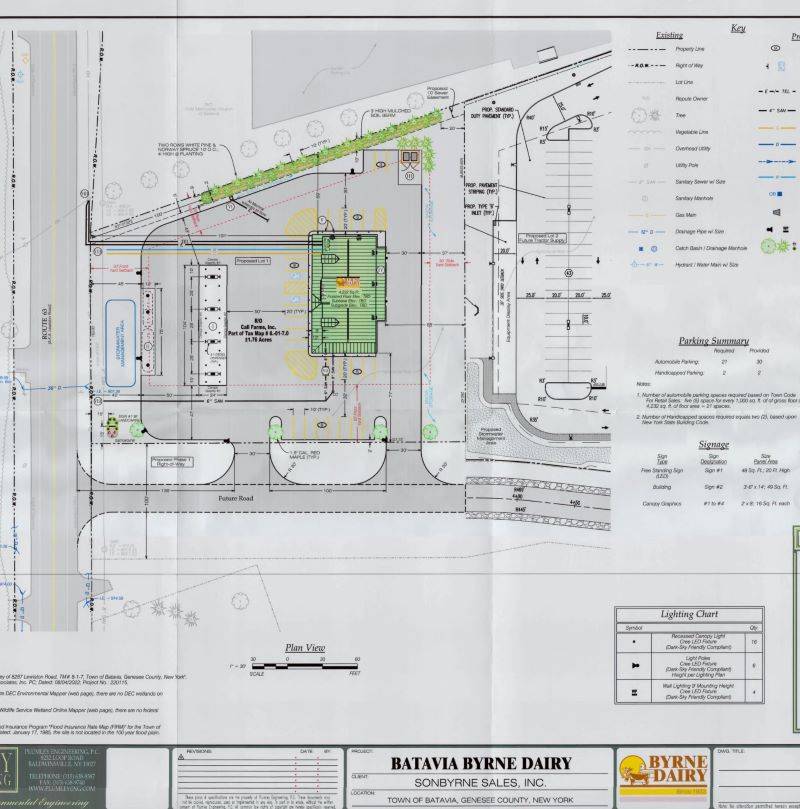 dairy site plan