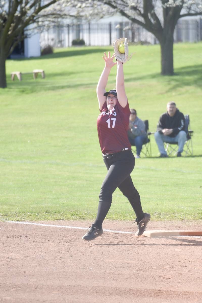 elbasoftball