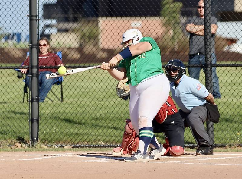 notre dame softball