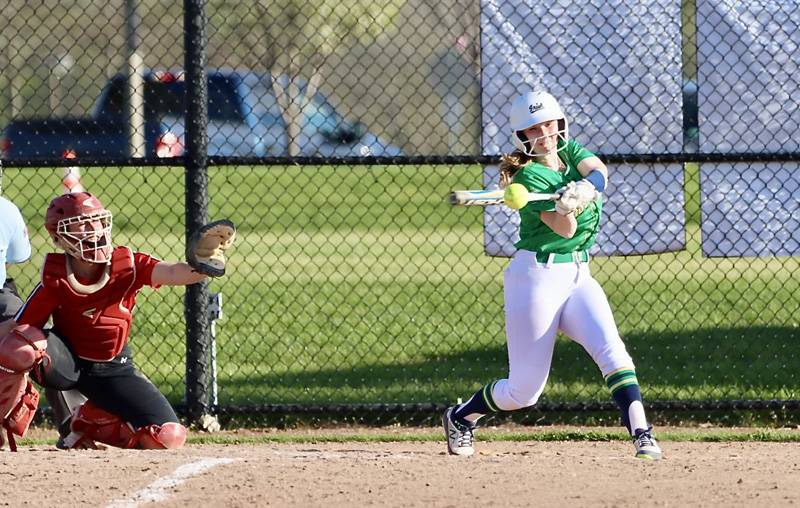 notre dame softball