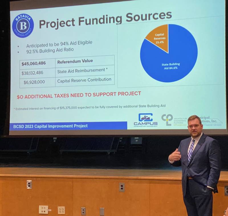 Andrew Lang presenting financials for 2023 cap project